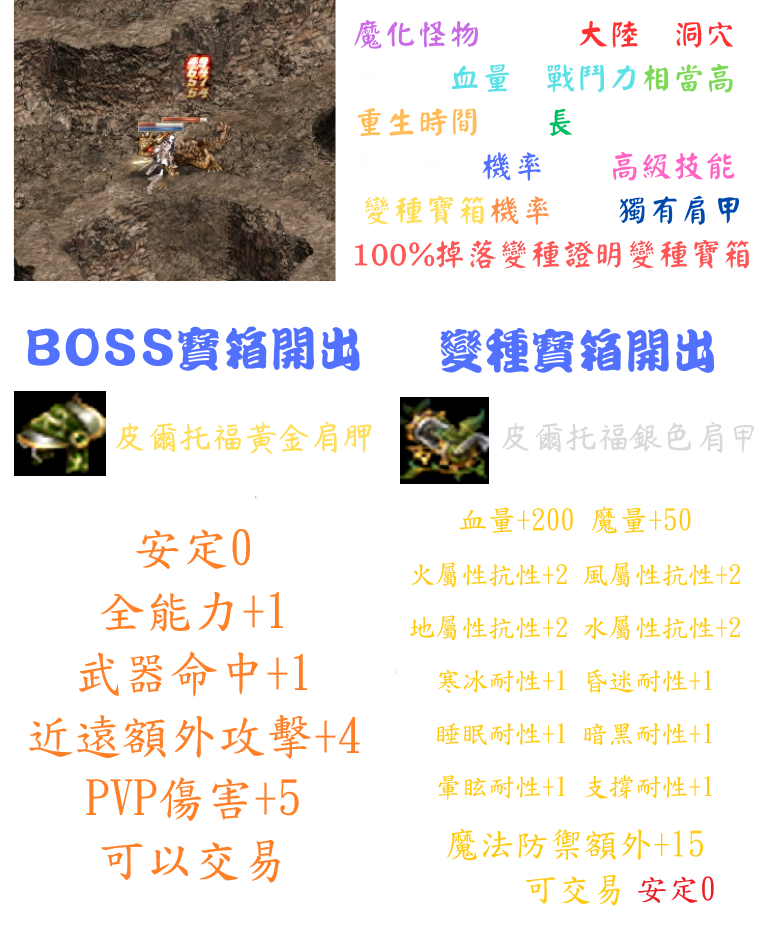 肩甲圖.png